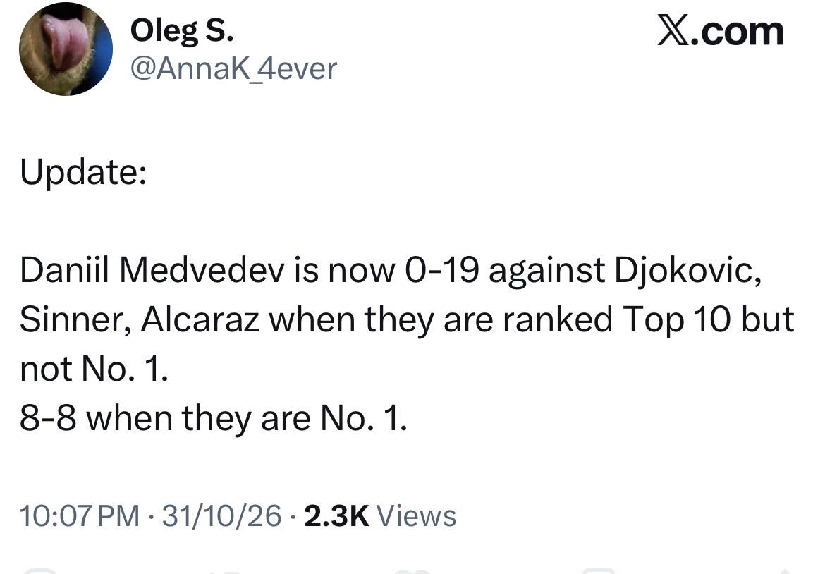 Most Medvedev stat of all time