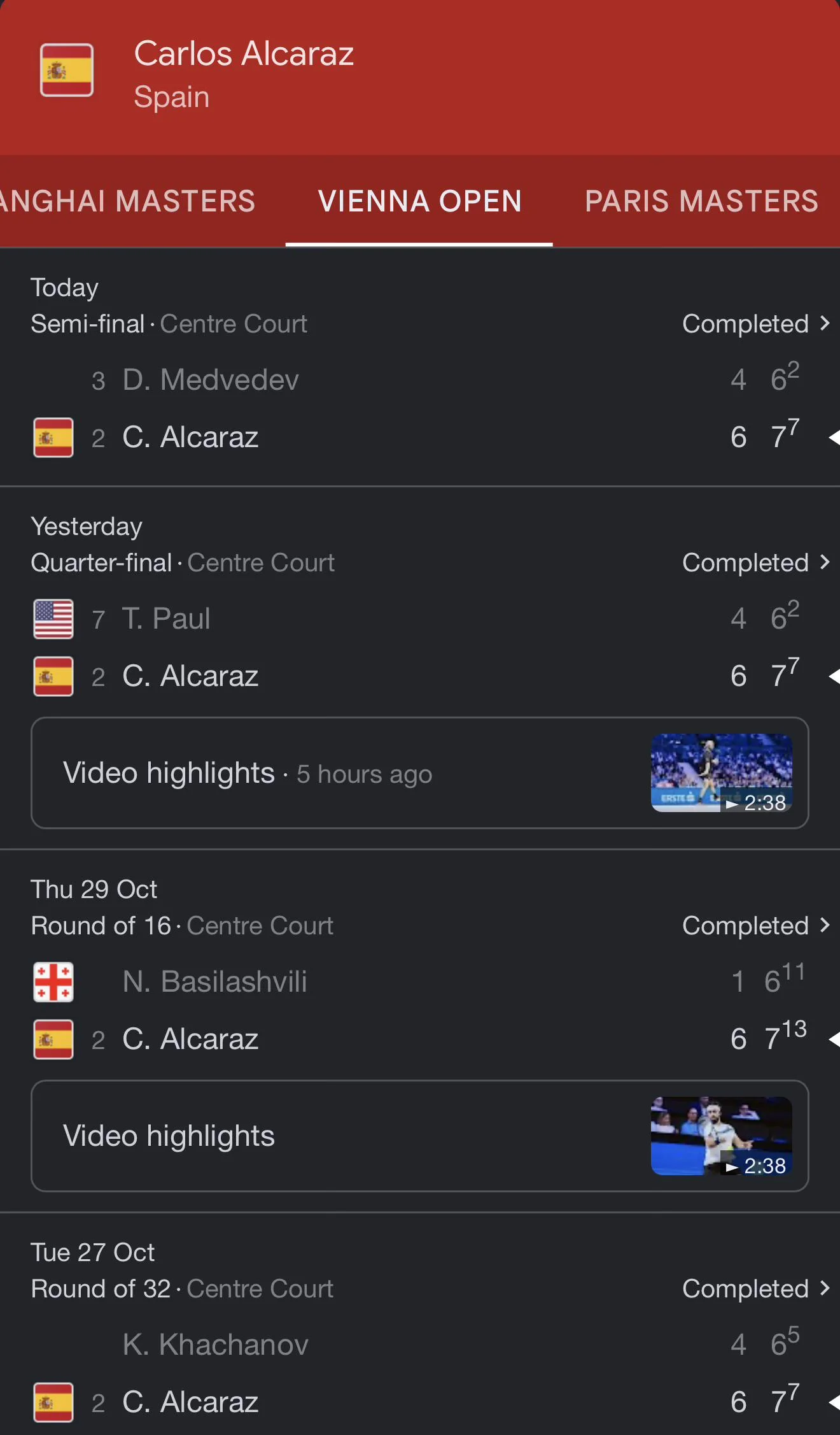 Vienna Open SF: [2] Alcaraz Def. [3] Medvedev 6-4, 7-6(2)