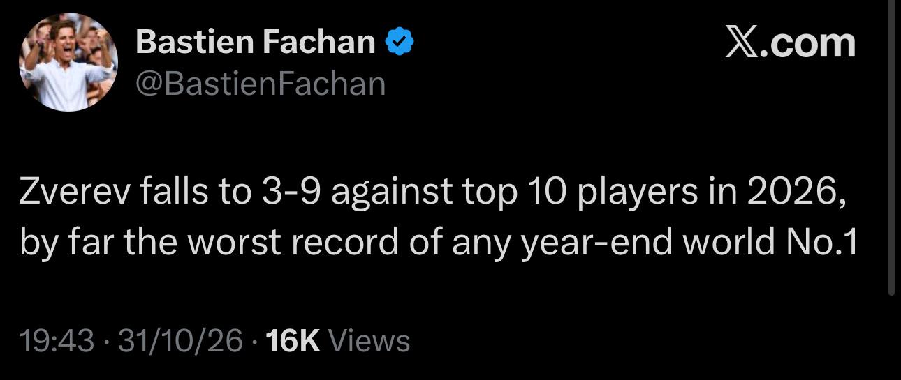 Zverev keeps breaking records